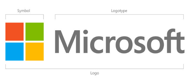 Windows 8 шаље Microsoft-у податке о свим инсталираним програмима