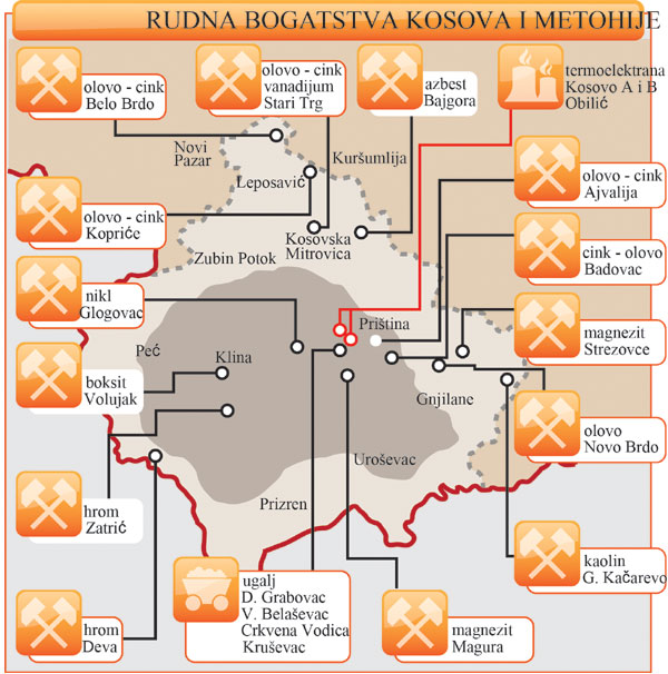 Косово и Метохија: Брутална узурпација рудног блага (II део)