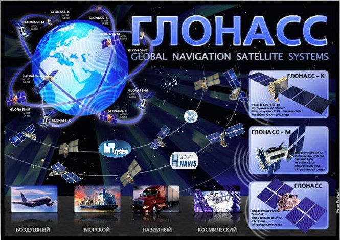 Сателитски навигациони систем ГЛОНАСС у потпуности распоређен