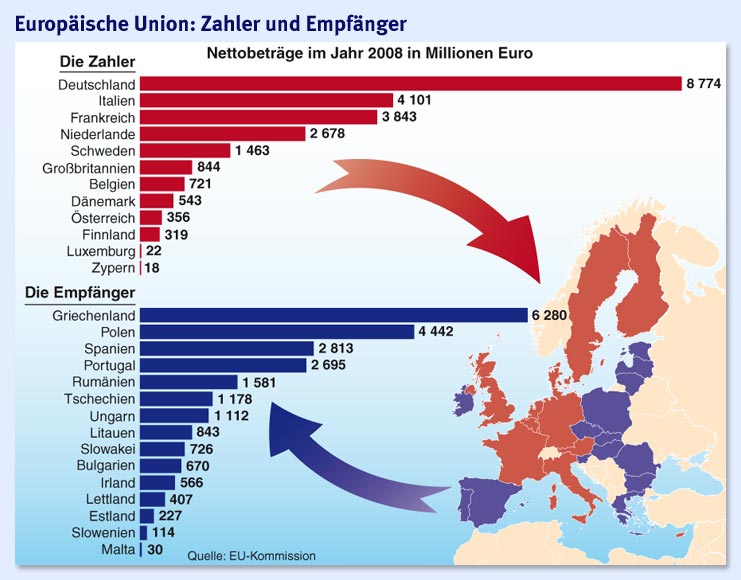 Европска унија без Немачке!