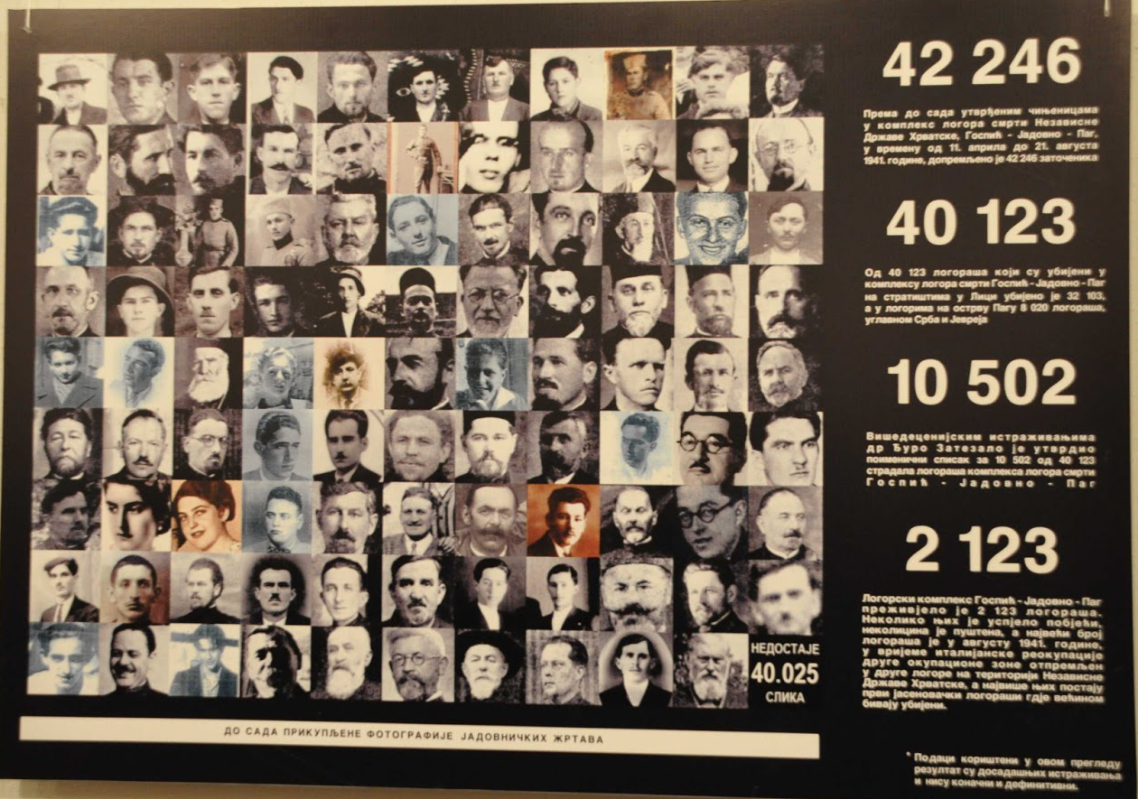 "Дани сећања на Јадовно 1941."