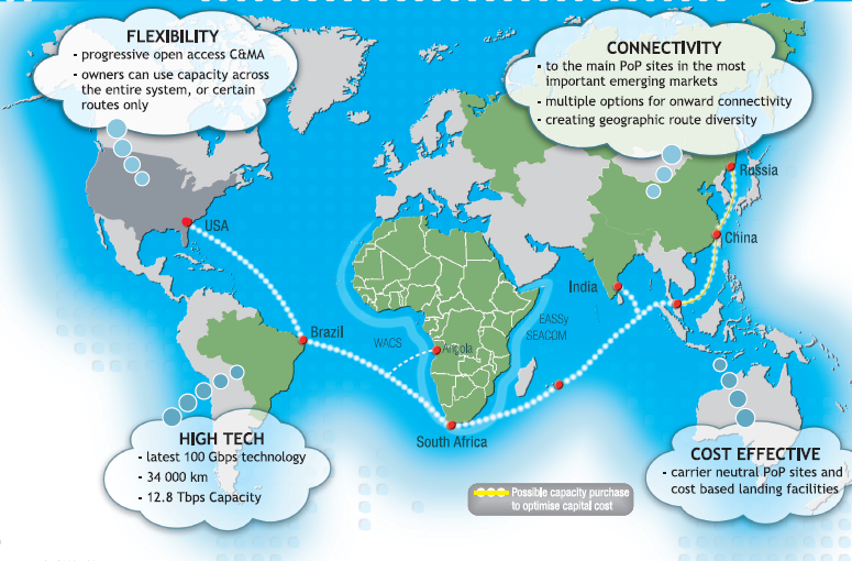 Земље БРИКС праве независни у односу на САД кибернетички простор, аналог Интернета