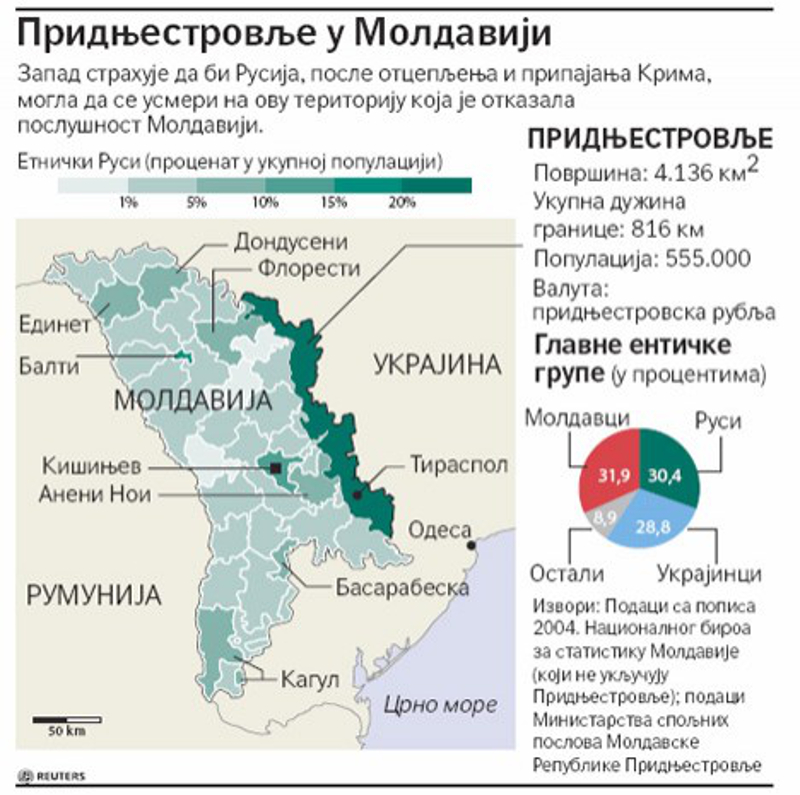 Председник Придњестровља предложио Молдавији да се цивилизовано растану