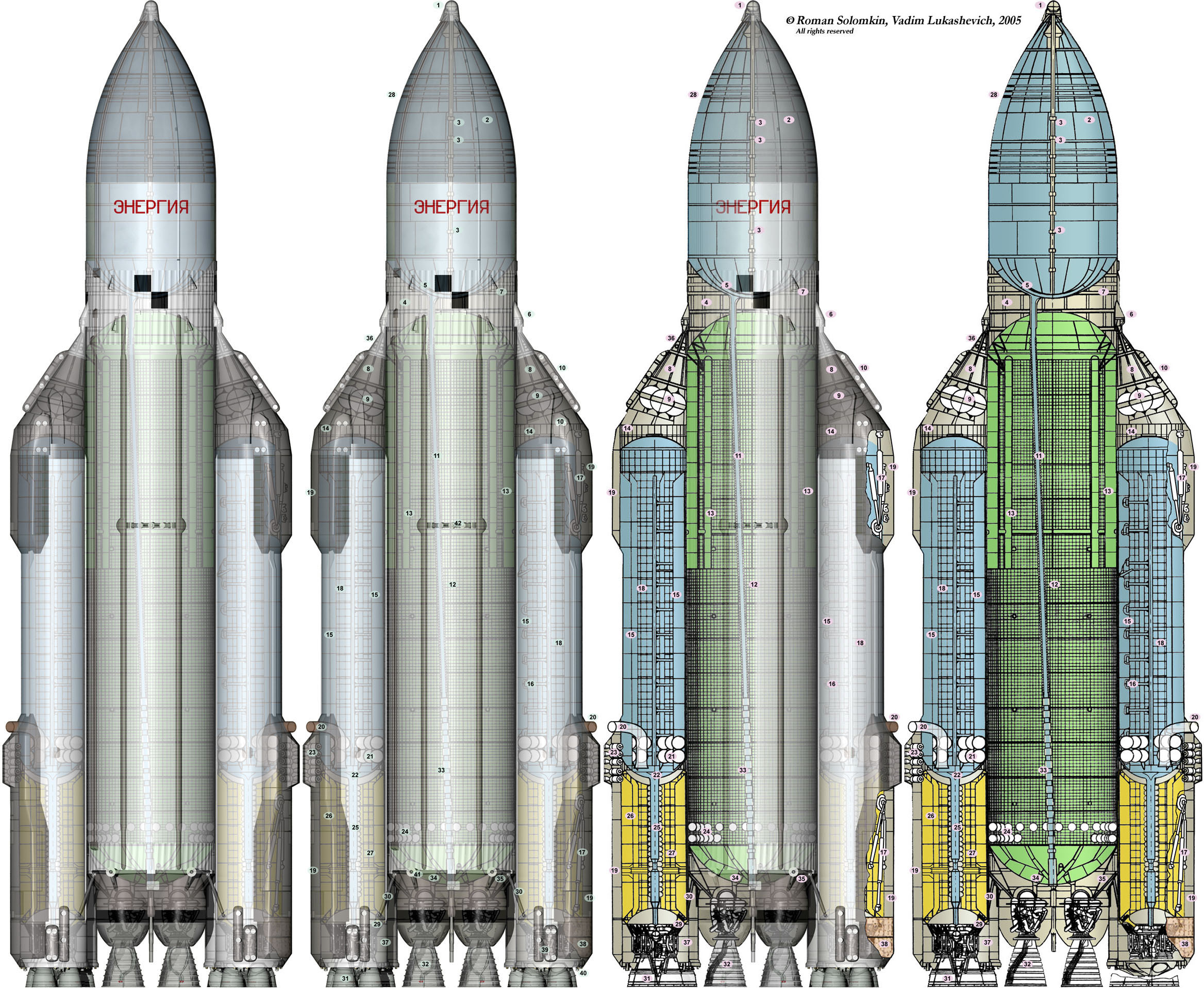 Русија прави нову супертешку космичку ракету