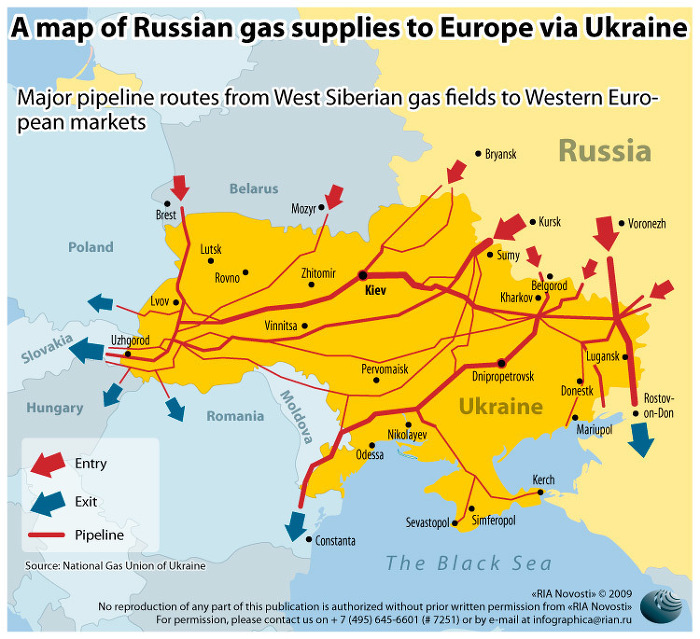 Украјина продаје транспорт гаса ЕУ?
