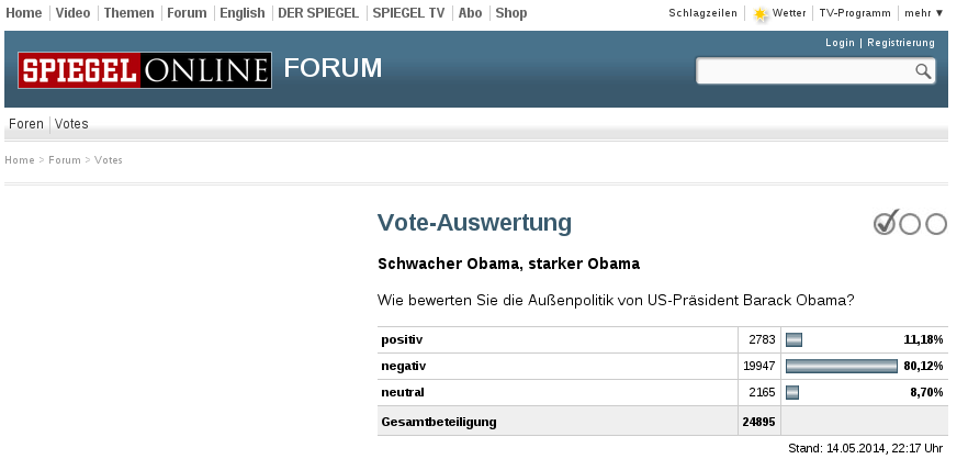 Немци масовно против спољне политике САД и Обаме!