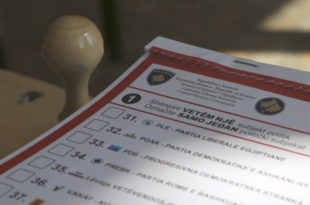 Шиптарски „избори“ доживљавају потпуни крах у Митровици – управо су почеле уцене и претње отказима!