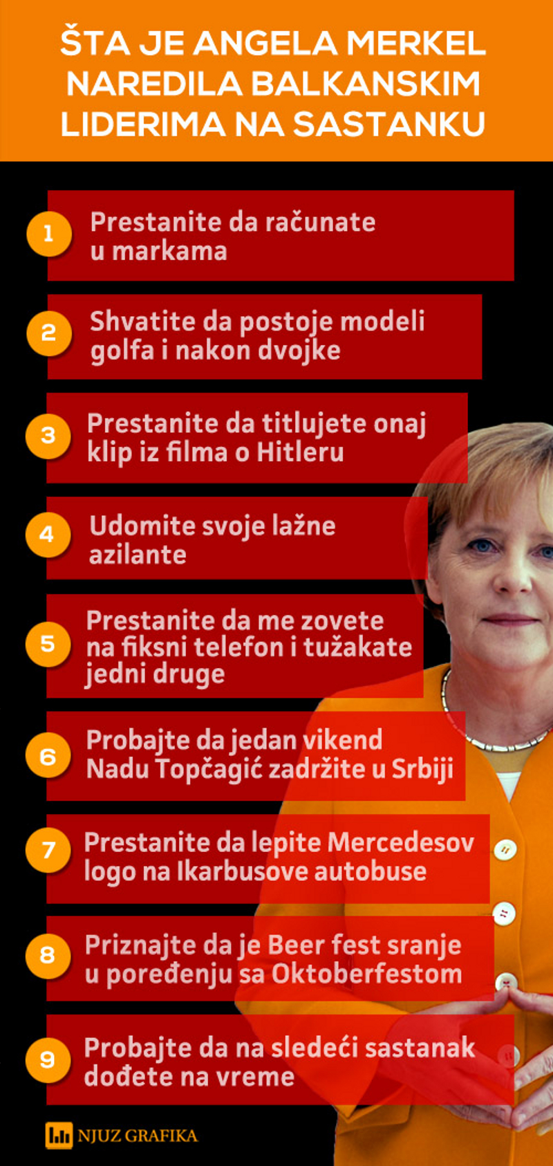 Шта је Ангела Меркел наредила балканским лелемудима на састанку