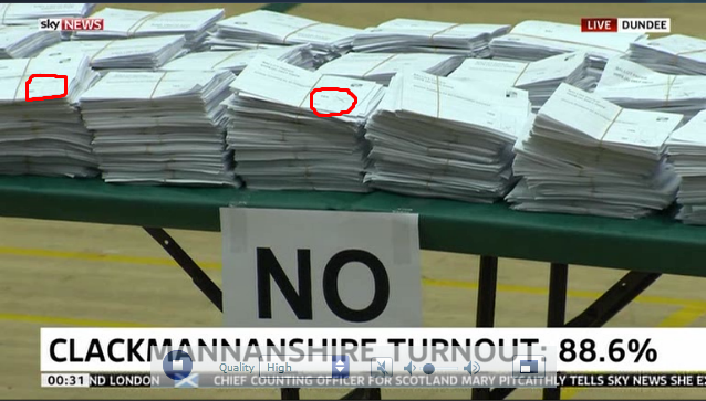 ШКОТСКА ЋОРАВА КУТИЈА: Избори и бројање гласова на шкотском референдуму за независност су намештени! (видео)