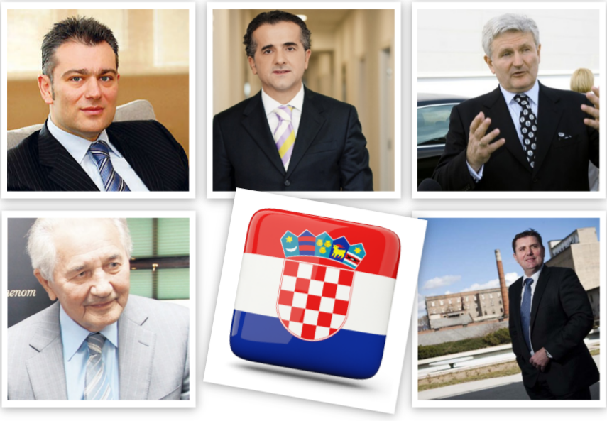 Како је Србија постала хрватска економска колонија