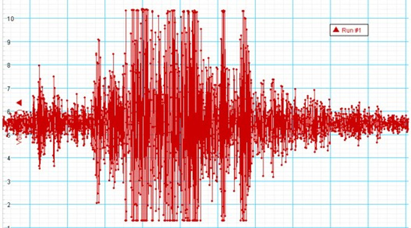 Земљотрес у Косјерићу