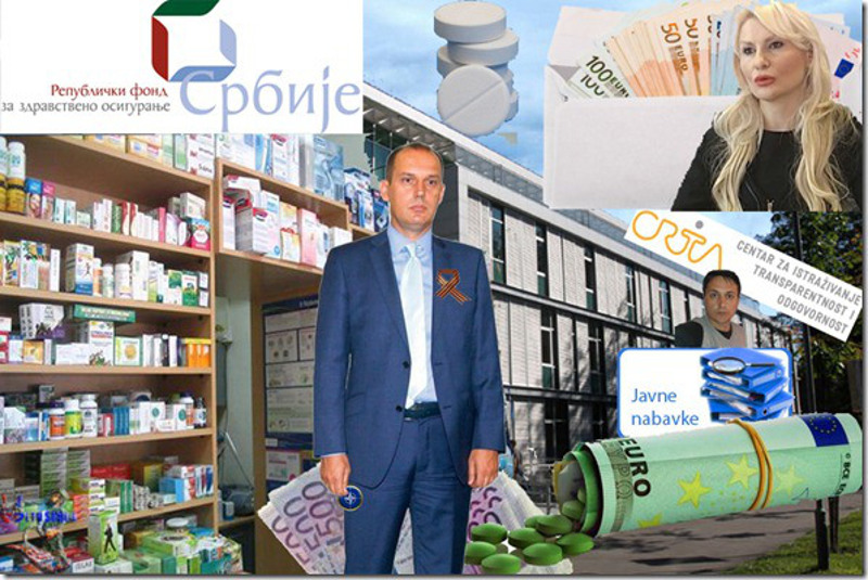 Ко је украо 10 милиона евра у пљачкашком пројекту тендера за набавку лекова?