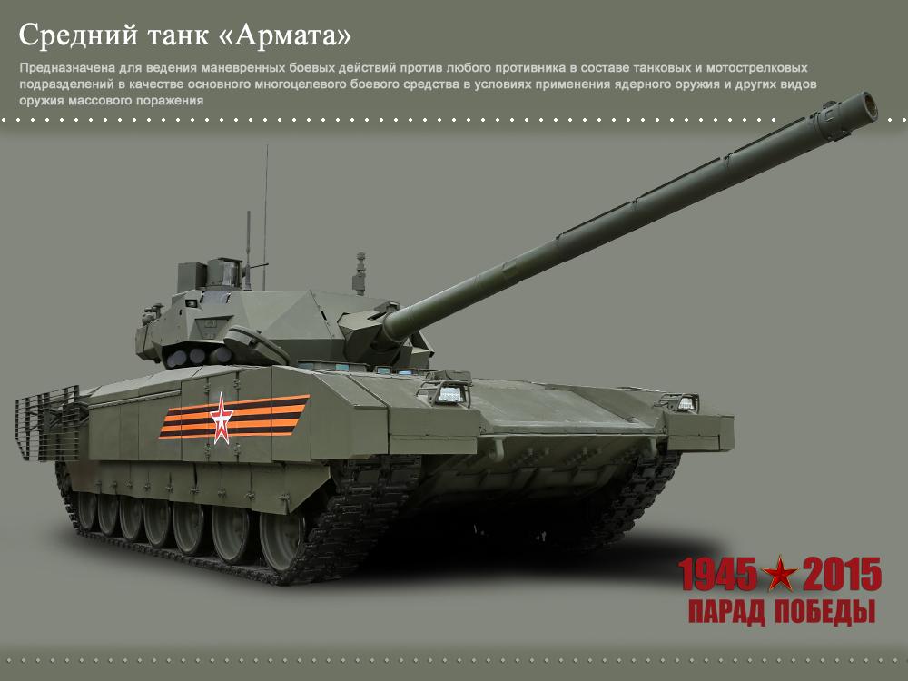 Министарство одбране Русије први пут објавило фотографије најновијих модела војне технике (фото галерија)