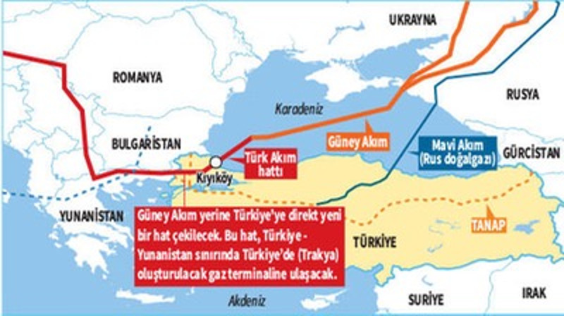 Вједомости: Гасовод Тесла продужетак Турског тока на Балкану