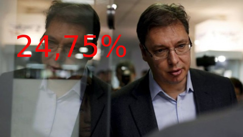 Да није наштелованог и надуваног бирачког списка Вучић би јуче освојио само 24,75% гласова!