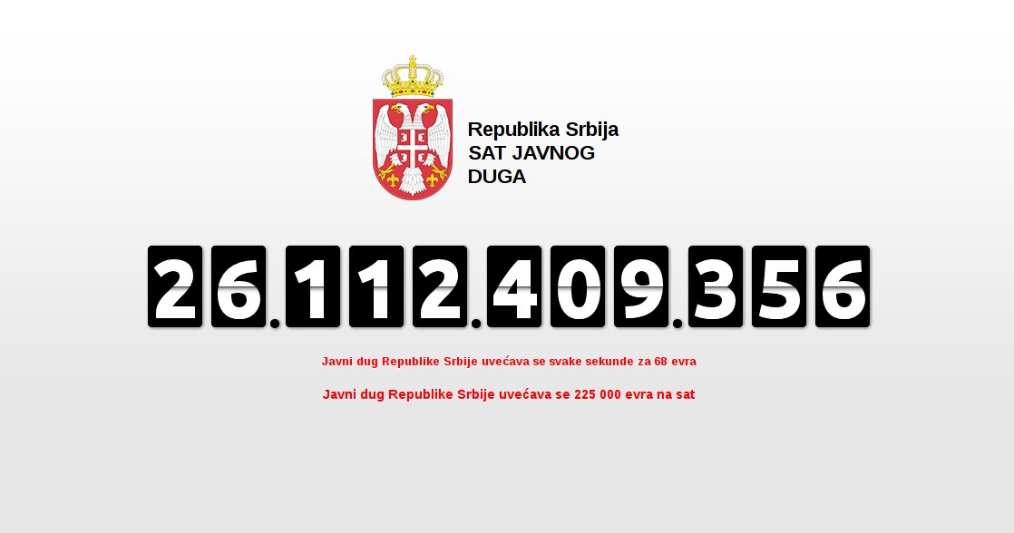 После британског референдума јавни дуг Србије порастао за 228 милиона евра
