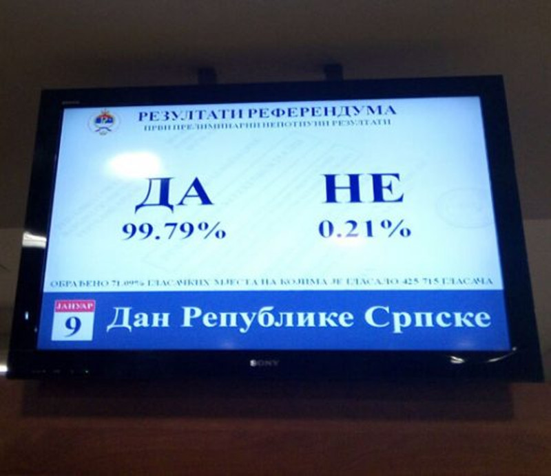 Коначни резултати референдума у Републици Српској: 99,81 гласало "ДА"