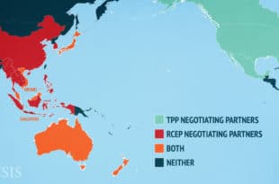 Буди се ривал ТПП-а, Исток хоће свој трговински савез