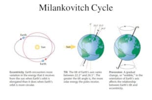 Српски метеоролог руши уврежену теорију: Човек не утиче на климатске промене на планети (видео)