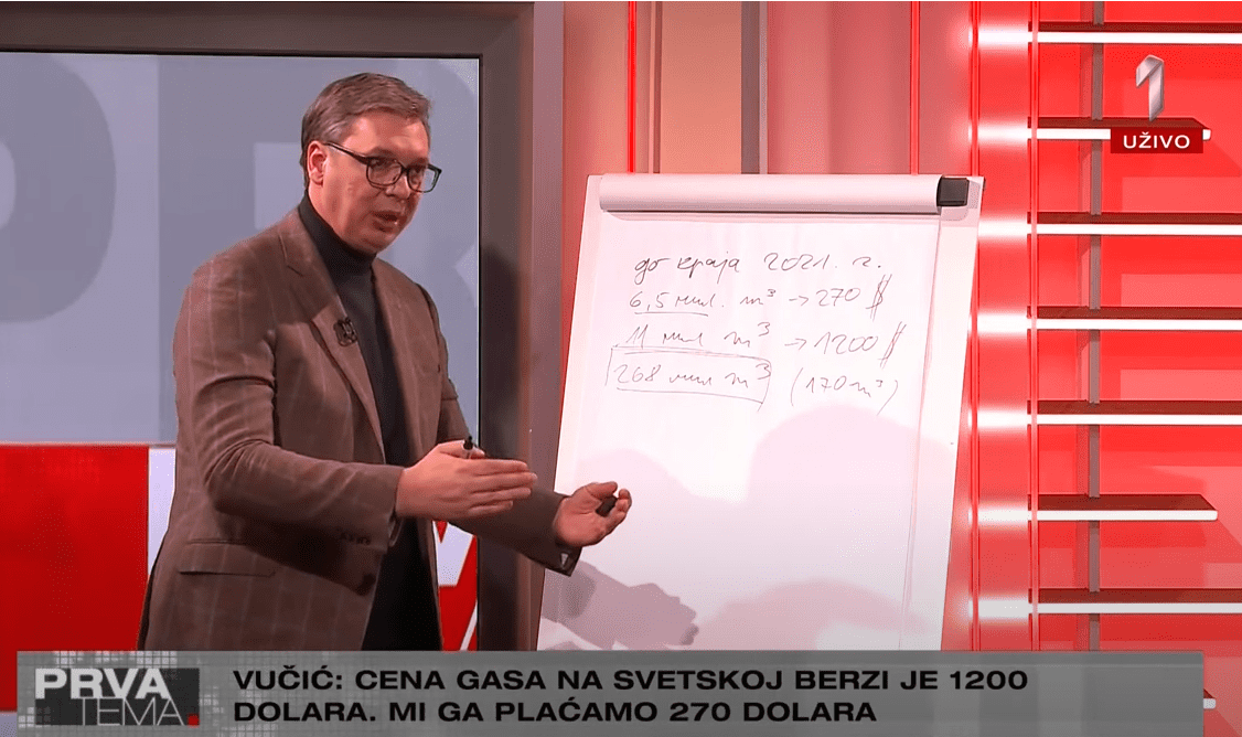 Немања Шаровић: Банатски двор, цена гаса и Вучићеве ТВ лажи