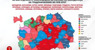 Опозициона ВМРО ДПМНЕ прогласила победу у више од 20 општина