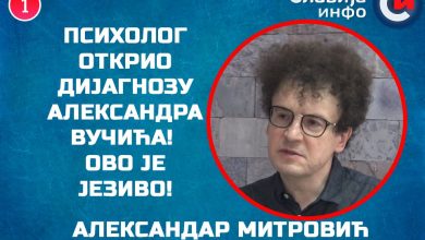 ИНТЕРВЈУ: Александар Митровић - Психолог открио истину о Вучићу! (видео)