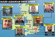 Шиптарски нарко-фисови овладали британским нарко тржиштем!
