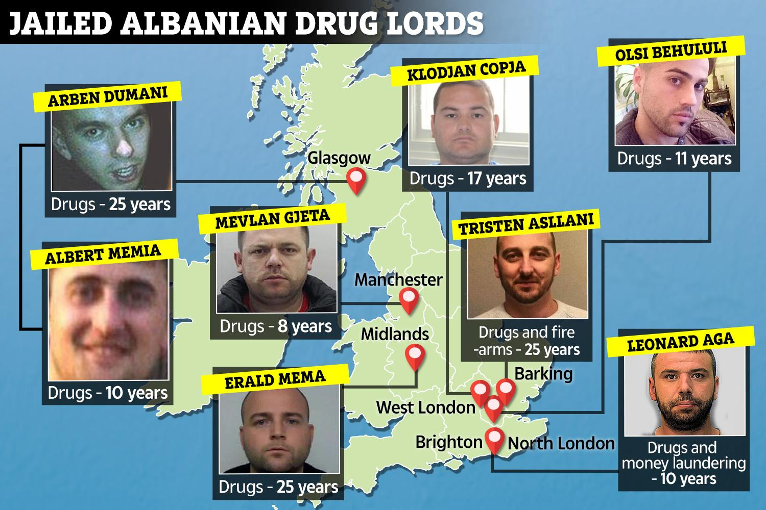 Шиптарски нарко-фисови овладали британским нарко тржиштем!