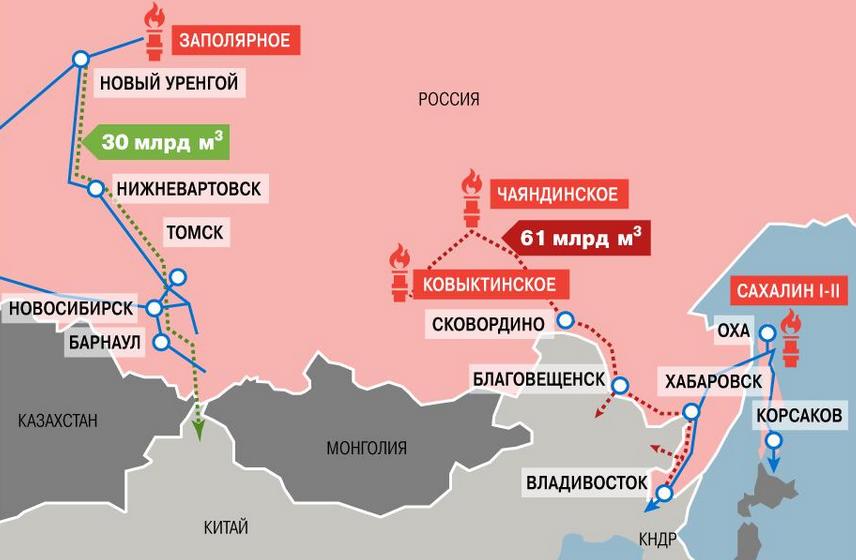 Русија и Кина спремне за изградњу новог гасовода „Снага Сибира 2“