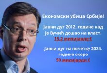Вучић уништава остатке српске привреде: Ни Српска, нити је привреда