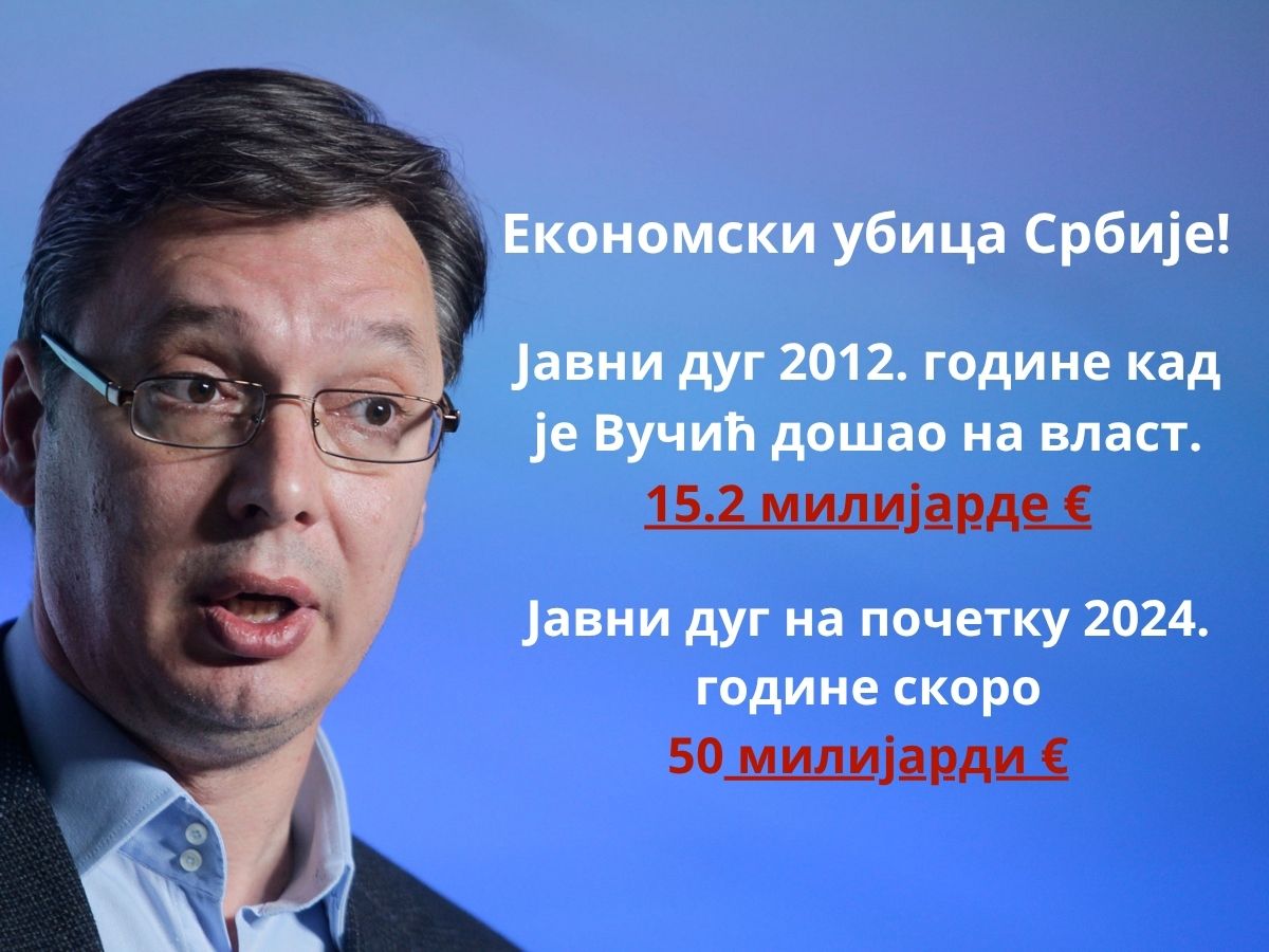 Вучић уништава остатке српске привреде: Ни Српска, нити је привреда