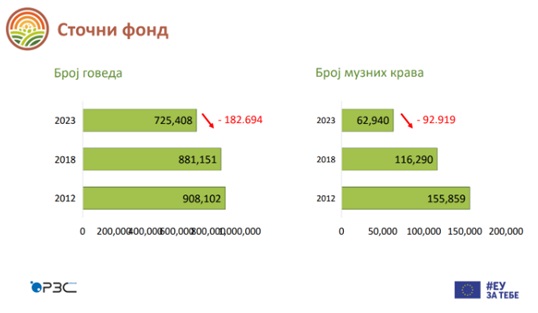 Србијо, крајње је време да станеш уз своје хранитеље и своју децу или те за 10 година неће бити! (фото, видео) Србијо, крајње је време да станеш уз своје хранитеље и своју децу или те за 10 година неће бити! (фото, видео)